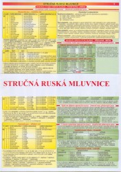 Stručná ruská mluvnice - A4, lamino