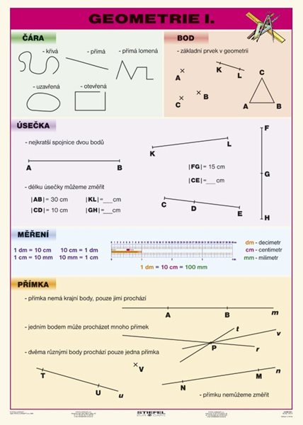 Geometrie I - tabulka A4