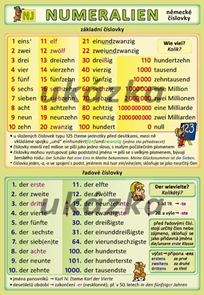 Německ&#233; č&#237;slovky /tabulka A5/