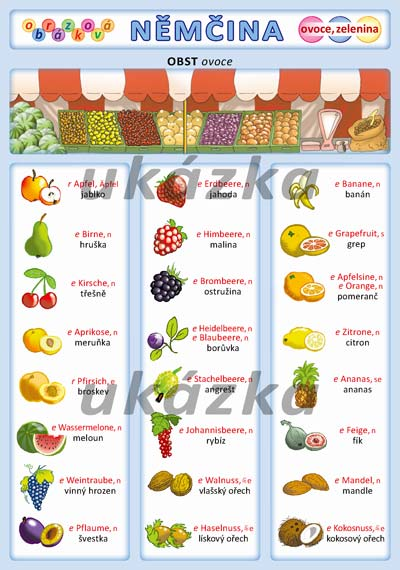 Obrázková němčina - Ovoce a zelenina /tabulka A5/ - Kupka Petr - list A5 (dvě strany), oboustranná laminace