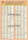 Anglická nepravidelná slovesa - Irregular Verbs /tabulka A5/