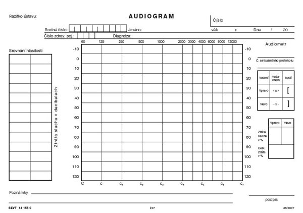 Levně Audiogram - karta A5