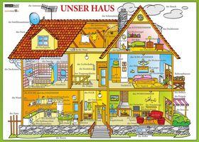Levně Unser Haus - 21x30 cm