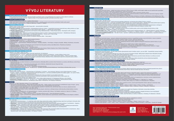 Levně Přehledová tabulka učiva - Přehled literárního vývoje