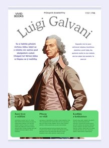 Plátěný obraz Luigi Galvani 1000 × 1400 mm