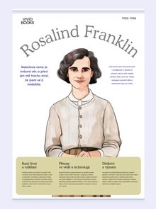 Plátěný obraz Rosalind Franklin 1000 × 1400 mm