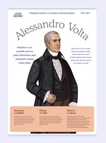 Pl&#225;těn&#253; obraz Alessandro Volta 594 &#215; 841 mm