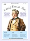 Plátěný obraz Georg Simon Ohm 594 × 841 mm