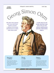 Pl&#225;těn&#253; obraz Georg Simon Ohm 594 &#215; 841 mm