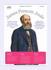 Pl&#225;těn&#253; obraz James Prescott Joule 594 &#215; 841 mm