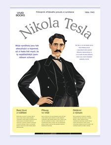 Pl&#225;těn&#253; obraz Nikola Tesla 420 &#215; 594 mm