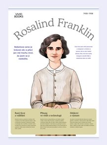 Pl&#225;těn&#253; obraz Rosalind Franklin 420 &#215; 594 mm