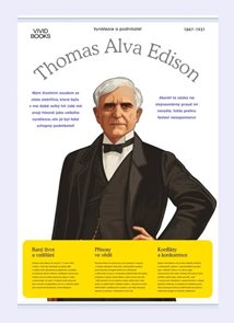 Pl&#225;těn&#253; obraz Thomas Alva Edison 594 &#215; 841 mm