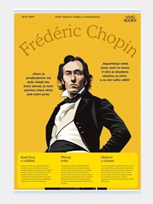 Pl&#225;těn&#253; obraz Fr&#233;d&#233;ric Chopin 594 &#215; 841 mm