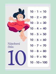 N&#225;soben&#237; č&#237;sla: 10 - 1000 &#215; 1400 mm - v&#253;ukov&#253; plak&#225;t