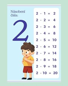 N&#225;soben&#237; č&#237;sla: 2 - 420 &#215; 594 mm - v&#253;ukov&#253; plak&#225;t