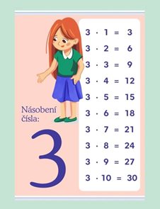 Násobení čísla: 3 - 594 × 841 mm - výukový plakát