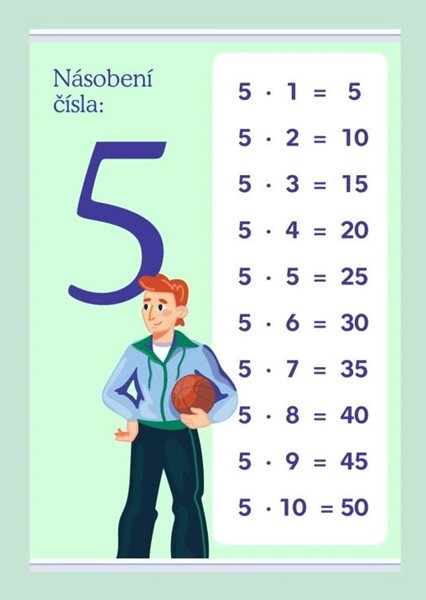 Násobení čísla: 5 - 420 × 594 mm - výukový plakát