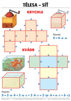 Levně Krychle a kvádr - tabule 67×96 cm (š/v)