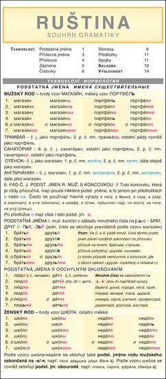 Levně Ruština - souhrn gramatiky - Folprechtová - 103 x 230 mm