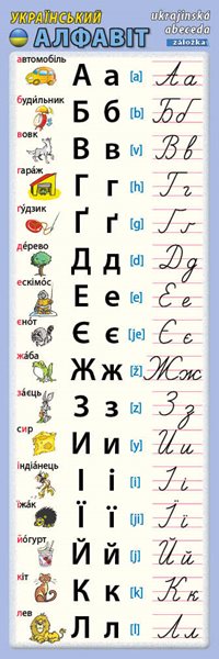 Ukrajinská abeceda - záložka - 21 x 7 cm