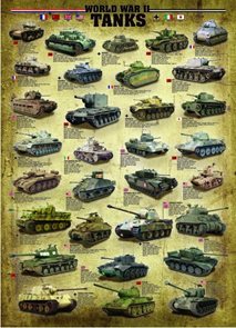 Puzzle Tanky 2. světové války 1000 dílků