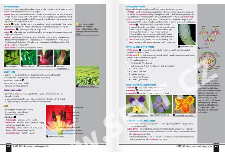 odmaturuj z biologie pdf