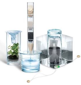 Green Science - Věda čisté vody