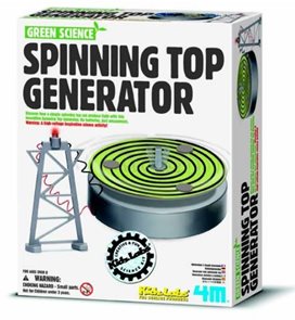 Green Science - Vřetenový generátor