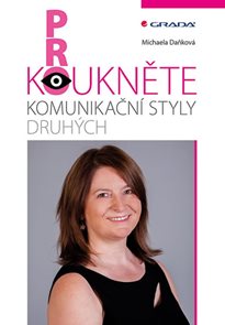 Prokoukněte komunikačn&#237; styly druh&#253;ch